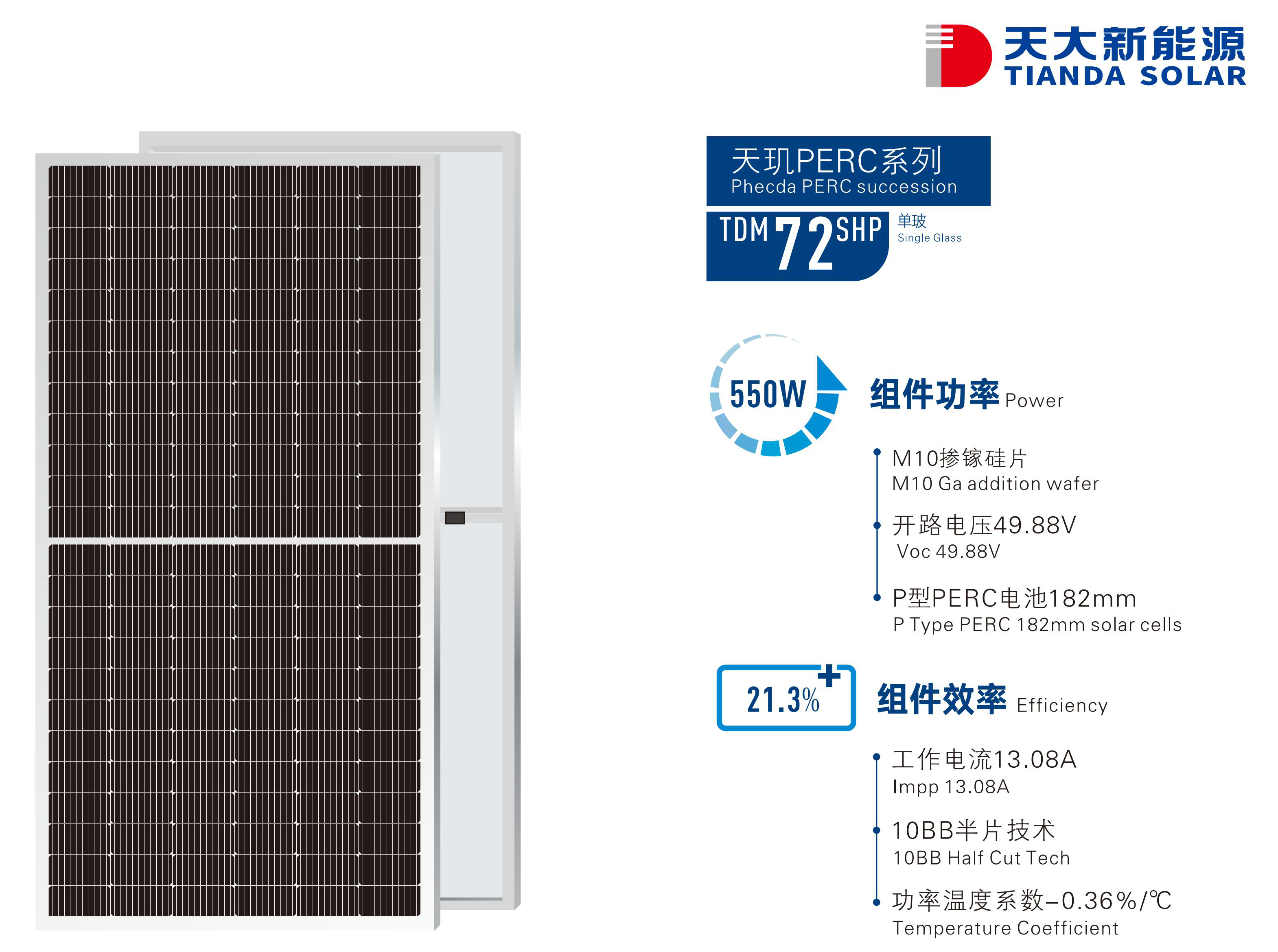 天璣PERC系列TDM 72 SHP